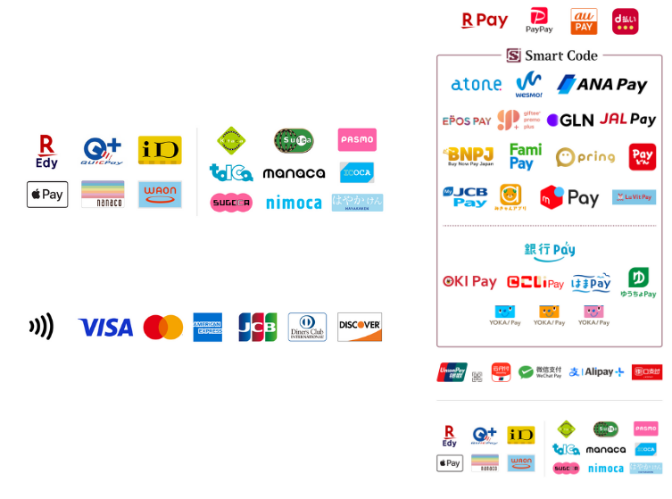 Payment methods