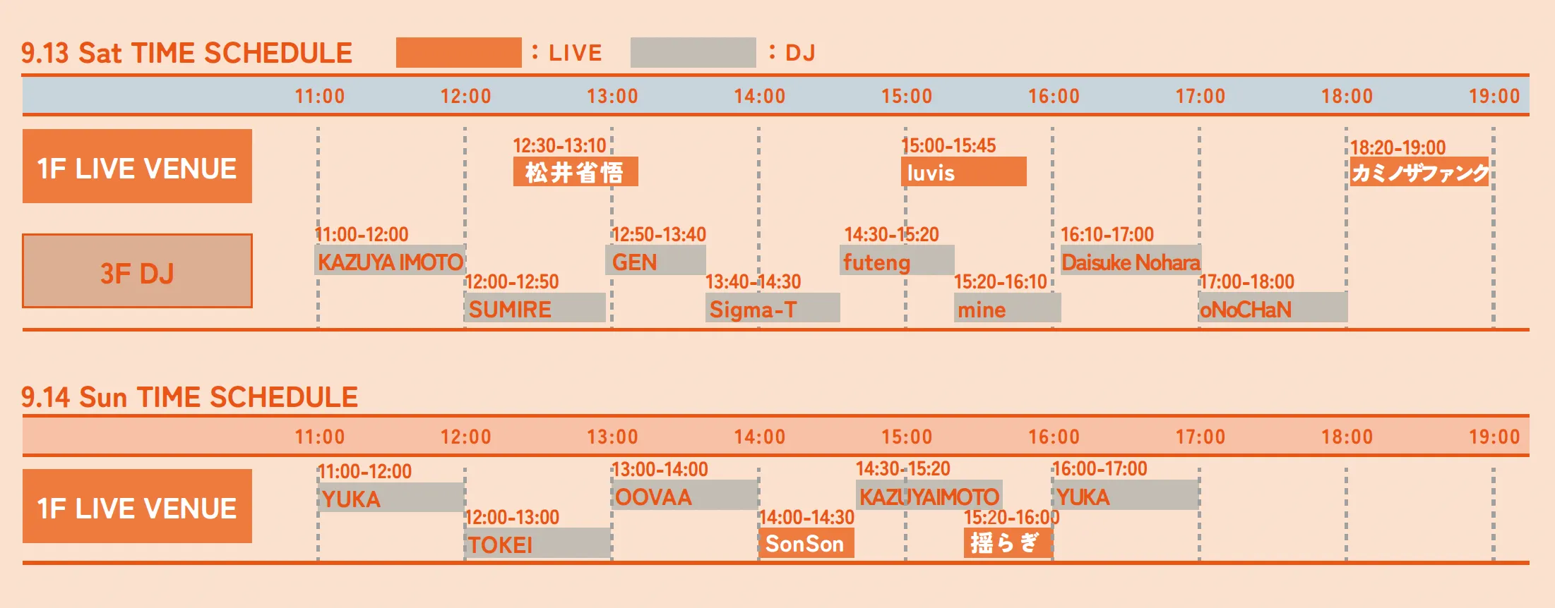 タイムテーブル